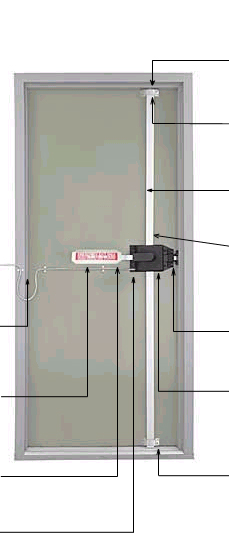 Retail Lock and Safe, Business Locks Safes, MP4900, high security exit devices, Lock fitting, domestic Retail and Commercial door systems, highly trained retail Locksmithing, Lock and Safe Company, Access Control Systems, secure door entry, Exit locks, single door access, electronic retail locks